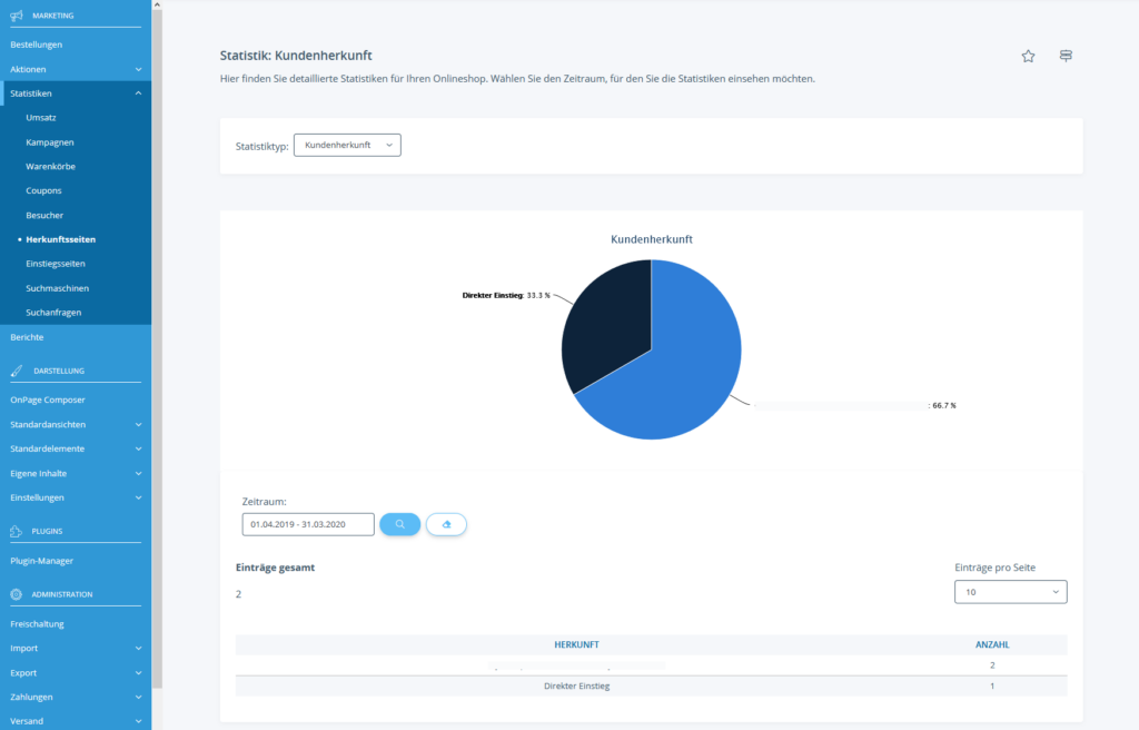 Kundenherkunft-Statistik in JTL-Shop
