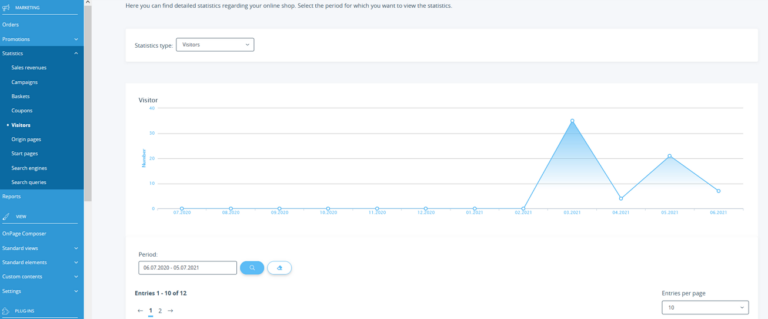 Visitor statistics in JTL-Shop